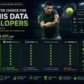 Tennis API Alternatives to BetsAPI, Enetpulse and API-Tennis: A Practical Comparison for Developers
