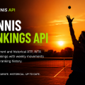 How to Build a Live Tennis Scores App Using a Tennis API