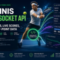 Tennis WebSocket API Guide: Live Scores, Live Odds and Point-by-Point Data for Real-Time Apps